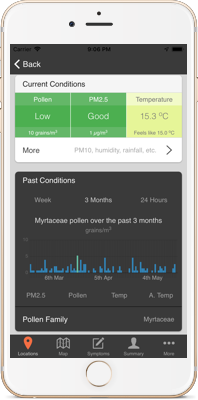 AirRater app monitoring levels of pollen